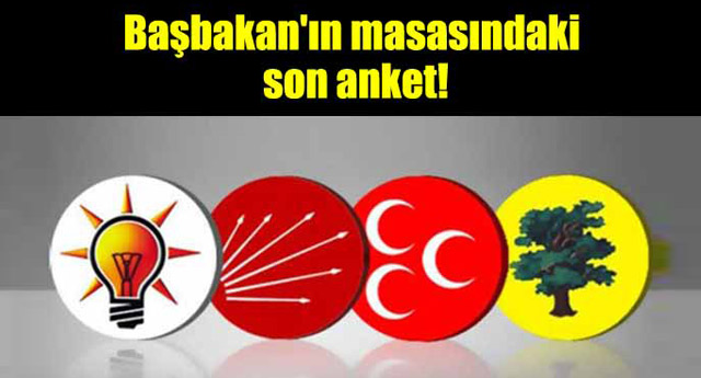 Başbakan’ın masasında duran son anket!