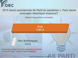 orc-anketi-1